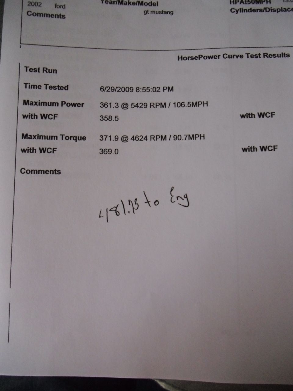 Mustang dyno horsepower curve results for 2002 GT Mustang, 361 hp / 372 lb-ft