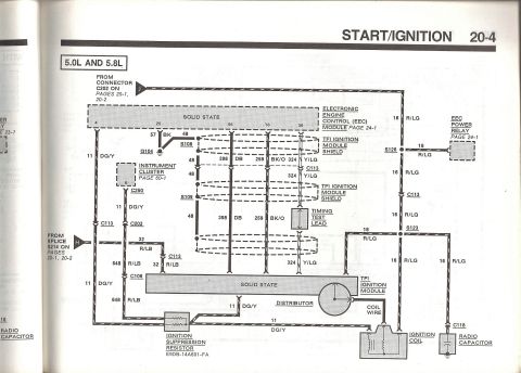1990 Ford Bronco - Ford 5.0L/5.8L Start/Ignition schematic (page 20-4): EEC control, TFI ignition module and shield, timing test lead, ignition coil and radio…