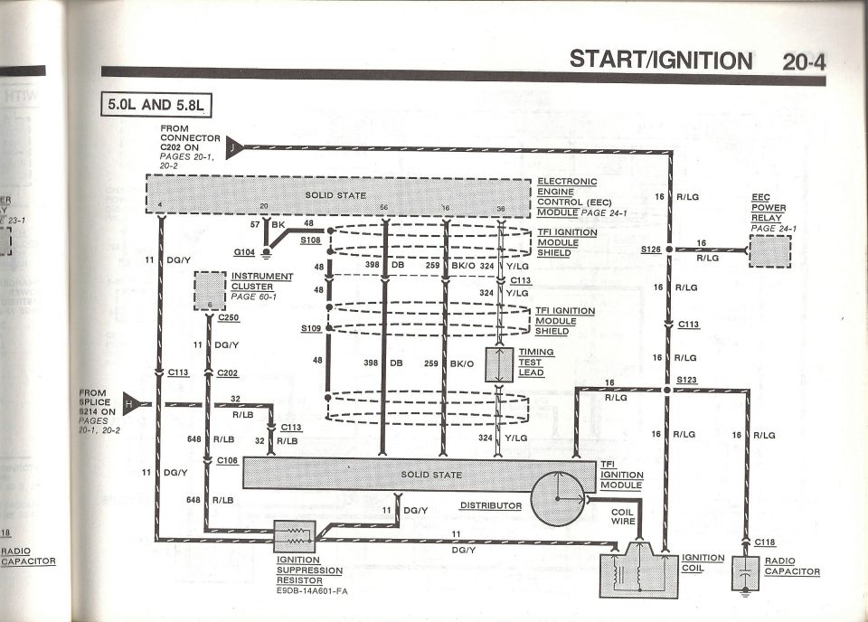 Ford 5.0L/5.8L start/ignition wiring diagram, TFI module, EEC power relay, page 20-4
