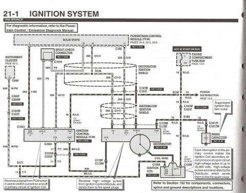 1990 Ford Bronco - Ignition system schematic showing PCM, SPOUT check connector, Ignition Control Module (ICM), distributor, ignition coil and radio capacitor…