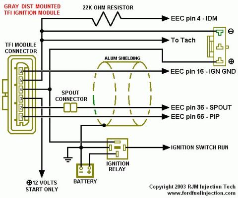 1990 Ford Bronco - RJM wiring diagram for a gray distributor-mounted TFI ignition module: 6-pin connector, SPOUT connector, 22K-ohm IDM resistor and EEC pins…