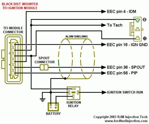 1990 Ford Bronco - Wiring diagram of a distributor-mounted TFI ignition module showing EEC pins, SPOUT connector, ignition relay, and battery.