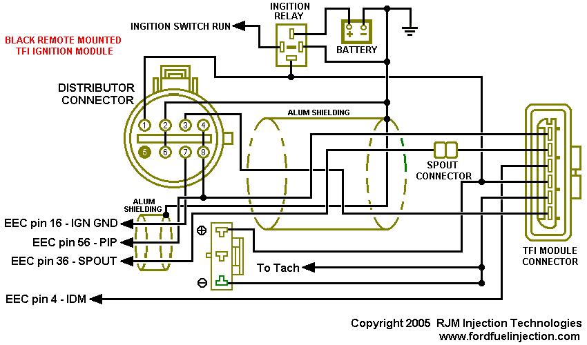 Wiring diagram of black remote-mounted TFI ignition module circuits