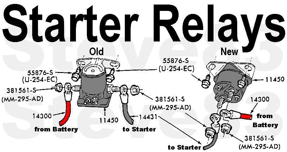 Diagram comparing old and new style starter relays