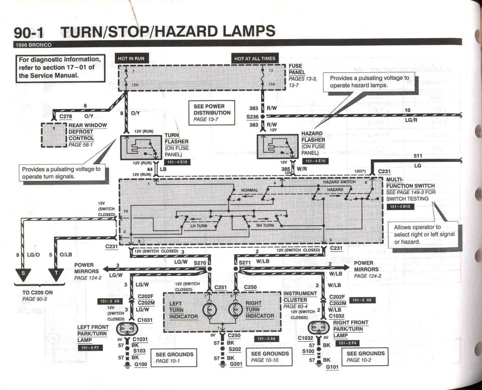 Turn/Stop/Hazard Lamps - 1