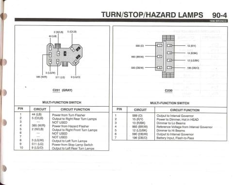 1996 Ford Bronco - Turn/Stop/Hazard Lamps - 4