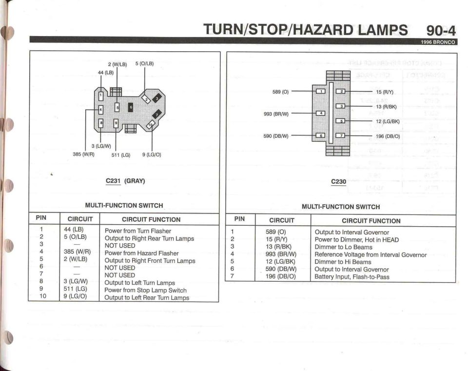Turn/Stop/Hazard Lamps - 4