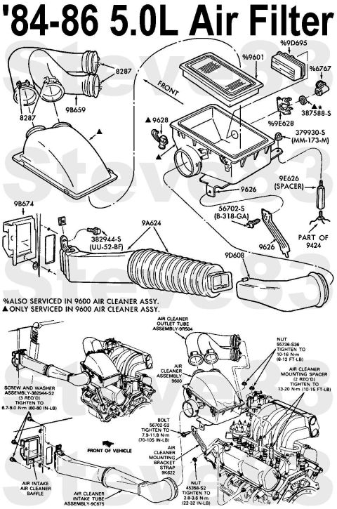 1983 Ford Bronco - Early EFI Air Filter IF THE IMAGE IS TOO SMALL, click it. Before buying cheap aftermarket parts, check for [url=http://owner.ford.com/servl…