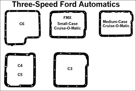 1990 Ford Bronco - Identification chart showing oil-pan outline shapes for three-speed Ford automatic transmissions (C6, FMX, C4, C5, C3).