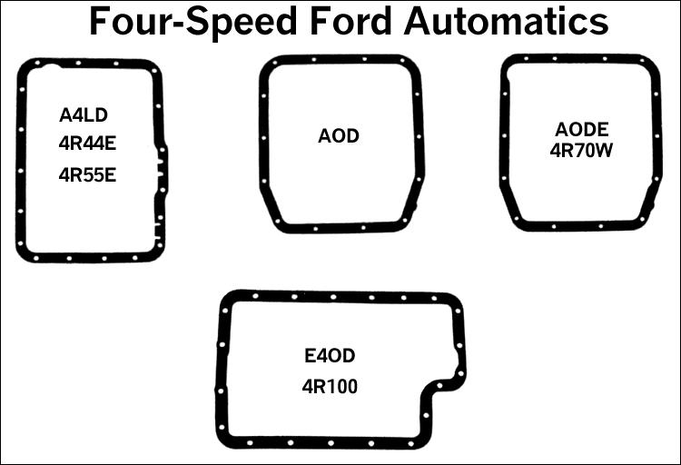 Identification chart of four-speed Ford automatic transmission pan shapes