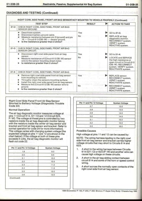 '94 Chassis Manual - 1996 Ford Bronco