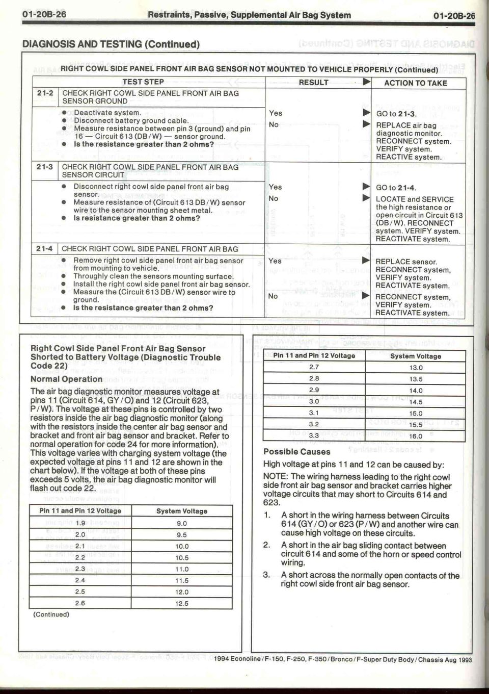Air Bag - Code 22 -1 | SuperMotors.net