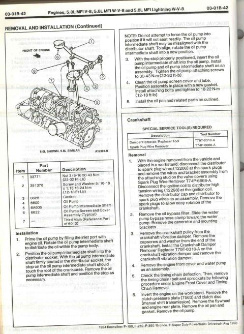 1996 Ford Bronco - This diagram illustrates engine parts and their installation procedures, referencing a 1994 Econoline.
