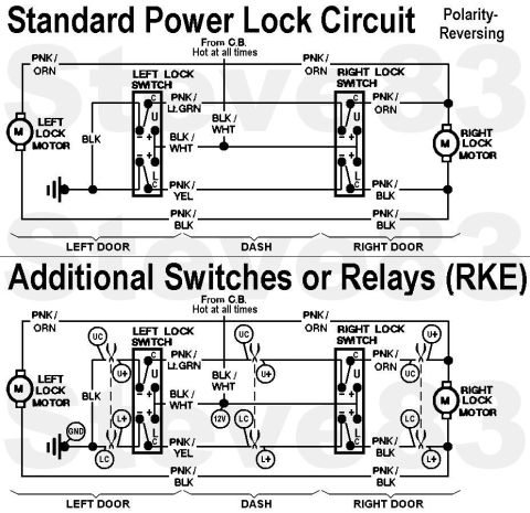 1983 Ford Bronco - Power Lock & Aftermarket RKE Circuit The door lock circuit WITHOUT factory RKE is a common (Ford) polarity-reversing circuit with 2 switche…