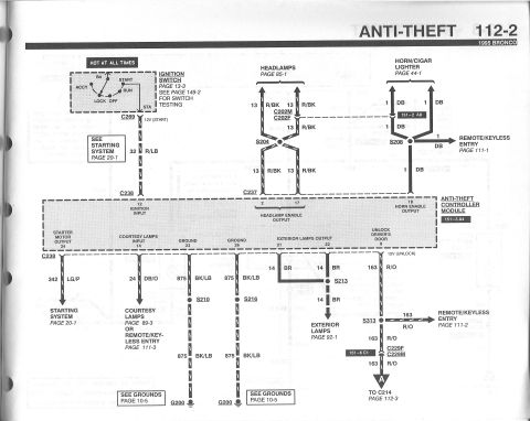 1990 Ford Bronco - Wiring diagram for the 1995 Bronco anti-theft system showing ignition, headlamp, and remote keyless entry circuits.