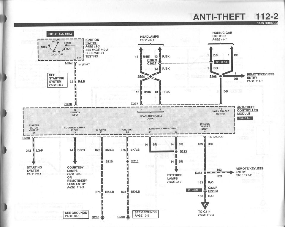 1995 Bronco anti-theft system wiring diagram page 112-2