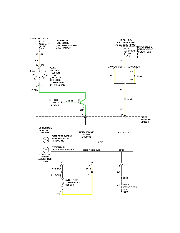 Wiring diagram for mirror and sensor circuits with color-coded wires and ground points
