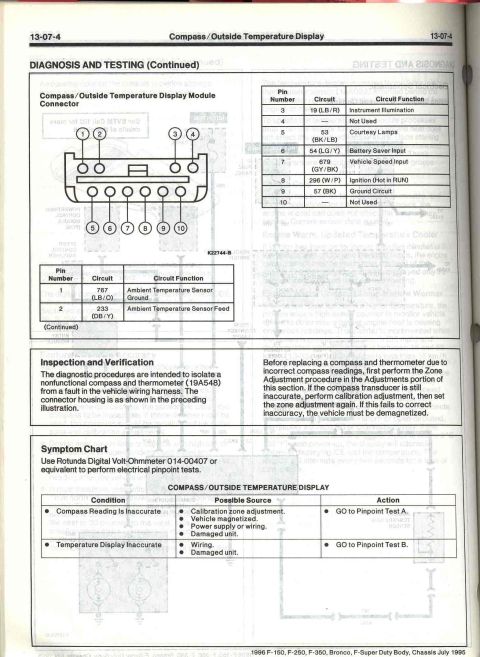 1996 Ford Bronco - This page from a repair manual details the wiring and diagnostic procedures for a vehicle's compass and outside temperature display.