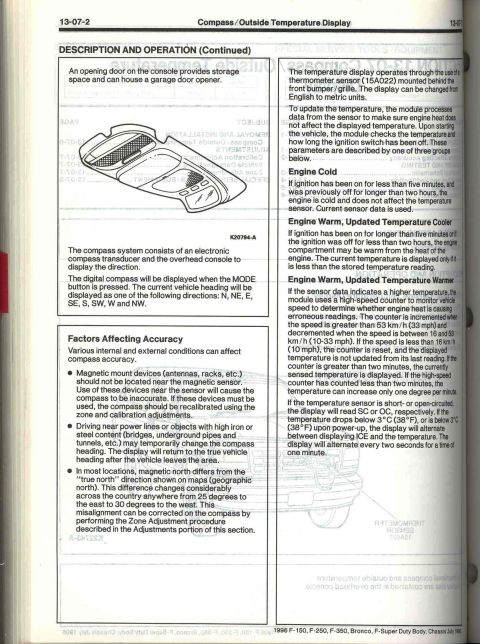 1996 Ford Bronco - This document page shows a diagram of a vehicle's overhead console and a partial rear view of a vehicle.