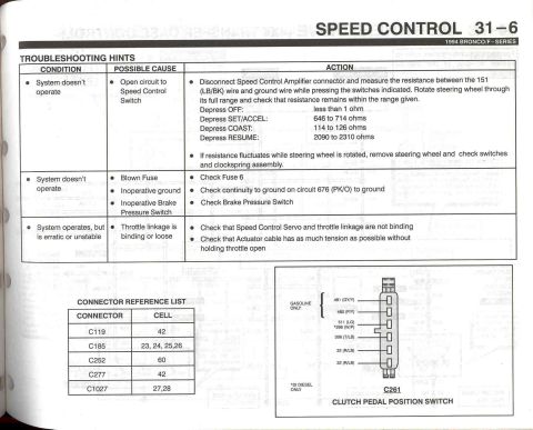 1996 Ford Bronco - Speed Control - 6