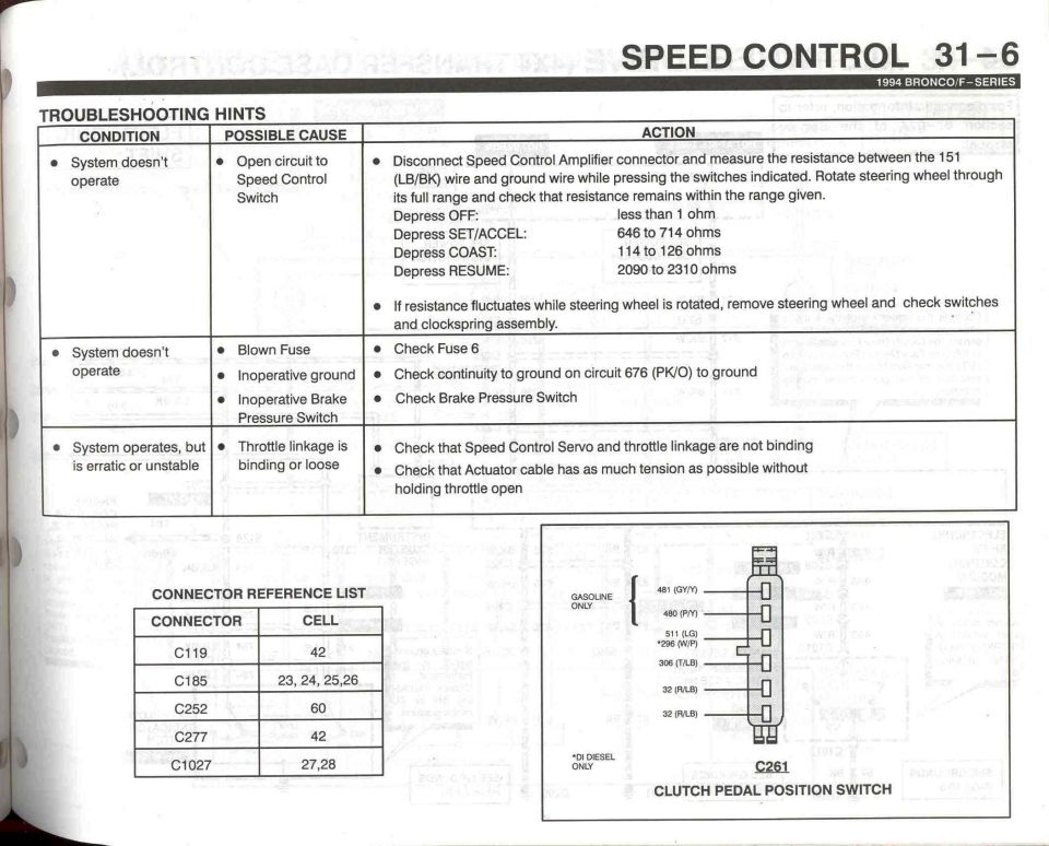 Speed Control - 6
