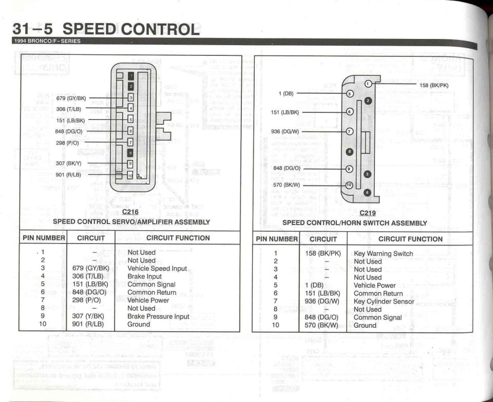 Speed Control - 5