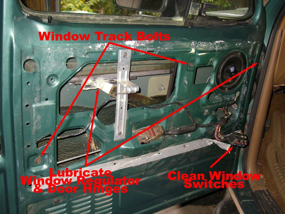 Interior of a car door showing window track bolts, window regulator, door hinges, and window switches. Labels indicate maintenance tasks
