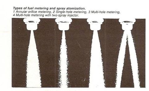 1990 Ford Bronco - Manual figure illustrating four types of fuel metering and spray atomization patterns with explanatory caption.