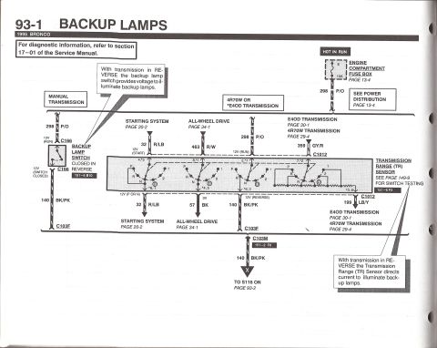 1990 Ford Bronco - Wiring diagram for the 1995 Bronco backup lamp circuit showing transmission range sensor and backup lamp switch.