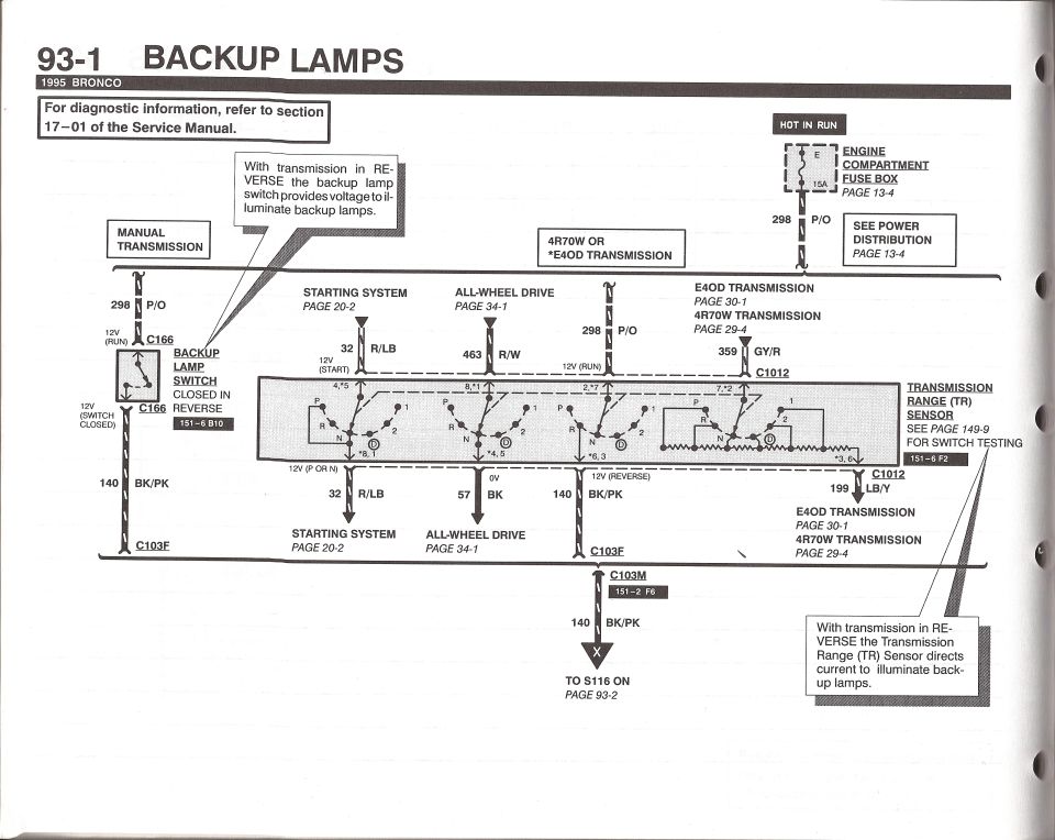 1995 Bronco backup lamps wiring diagram page 93-1