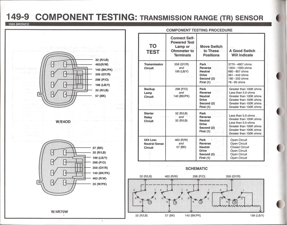 1995 Ford Bronco transmission range (TR) sensor component testing ohm values E4OD 4R70W
