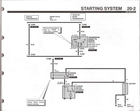 1990 Ford Bronco - Starting system schematic showing 32 R/LB start circuit through the TR sensor (allows start in Park/Neutral), starter relay, and starter mo…