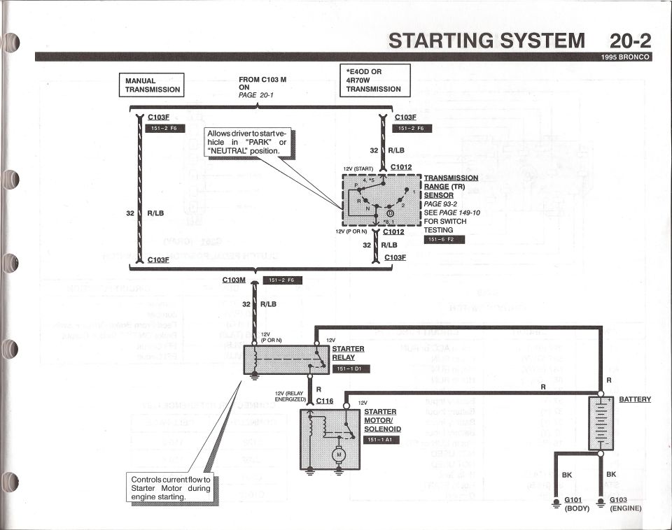 1995 Ford Bronco starting system wiring starter relay solenoid and TR sensor circuit