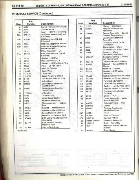1996 Ford Bronco - 5.8 External Engine - 2