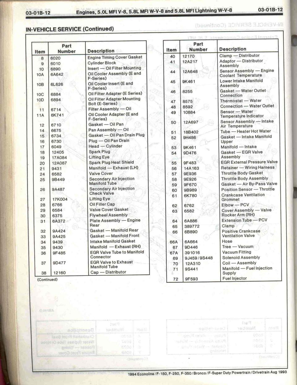 5.8 External Engine - 2