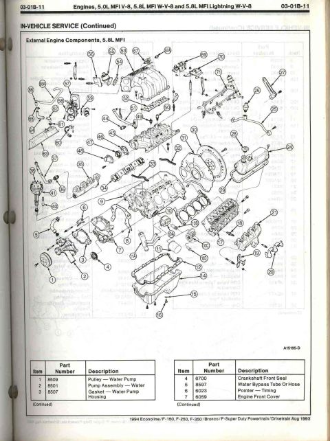 1996 Ford Bronco - 5.8 External Engine - 1