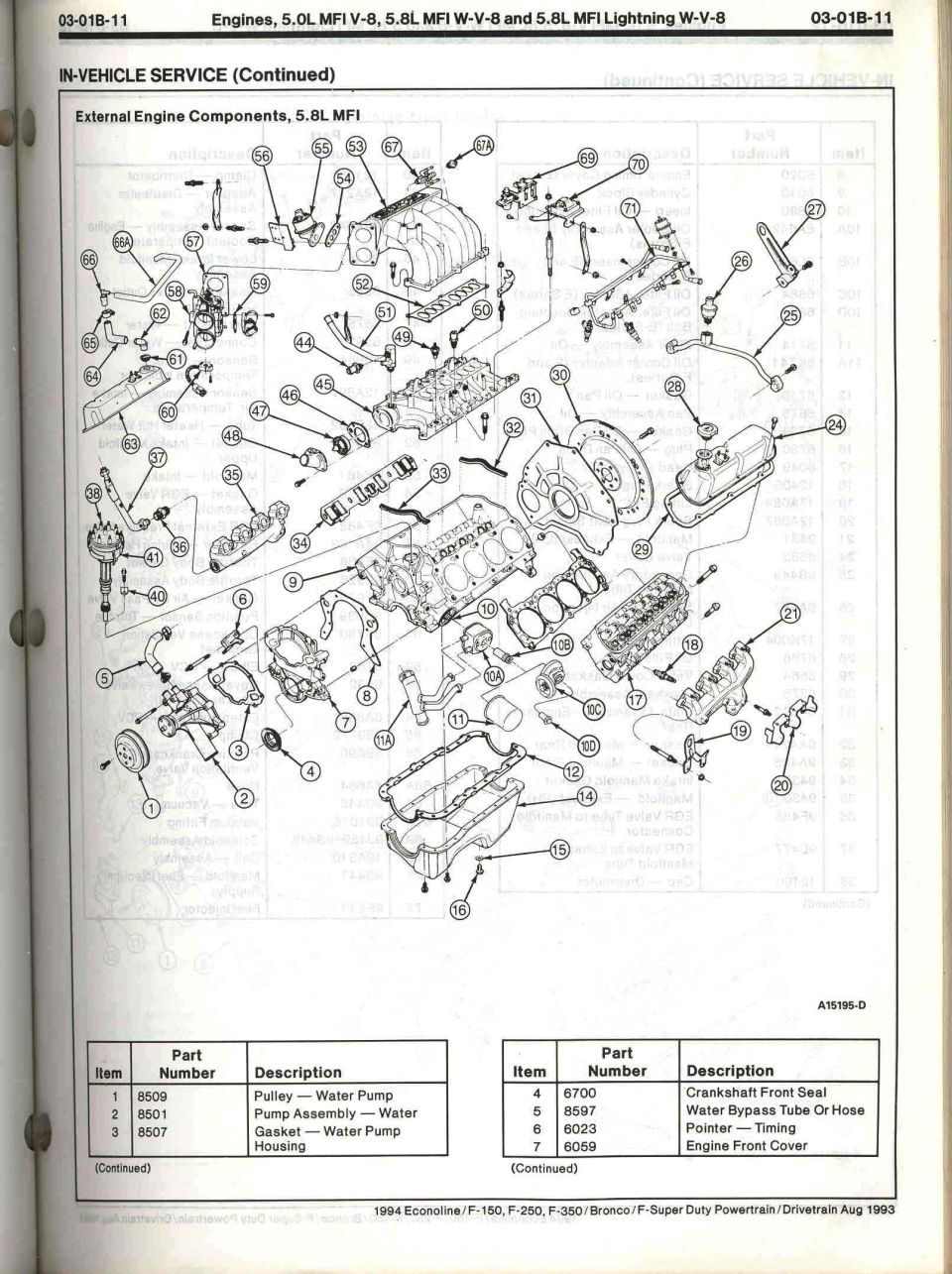 5.8 External Engine - 1