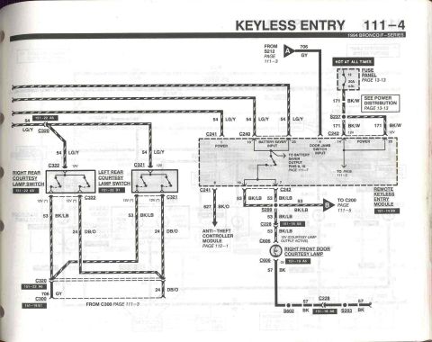 1996 Ford Bronco - Keyless Entry - 4