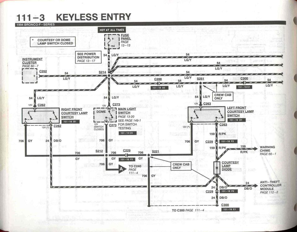 Keyless Entry - 3