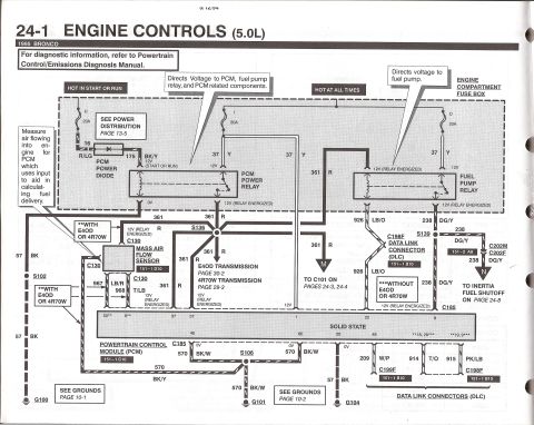 1990 Ford Bronco - 5.0L engine-controls schematic showing PCM, PCM power relay/diode, fuel pump relay, mass air flow sensor, E4OD/4R70W transmission feeds and…