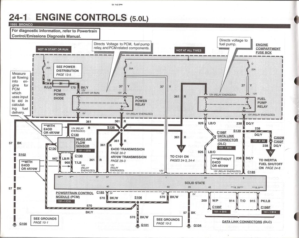 1995 Ford Bronco 5.0L engine controls wiring diagram, EVTM page 24-1