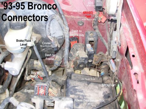1983 Ford Bronco - '93-95 Bronco Connectors under the L hood hinge IF THE IMAGE IS TOO SMALL, click it. '92 & all F-series do not have the red 4WABS test conn…
