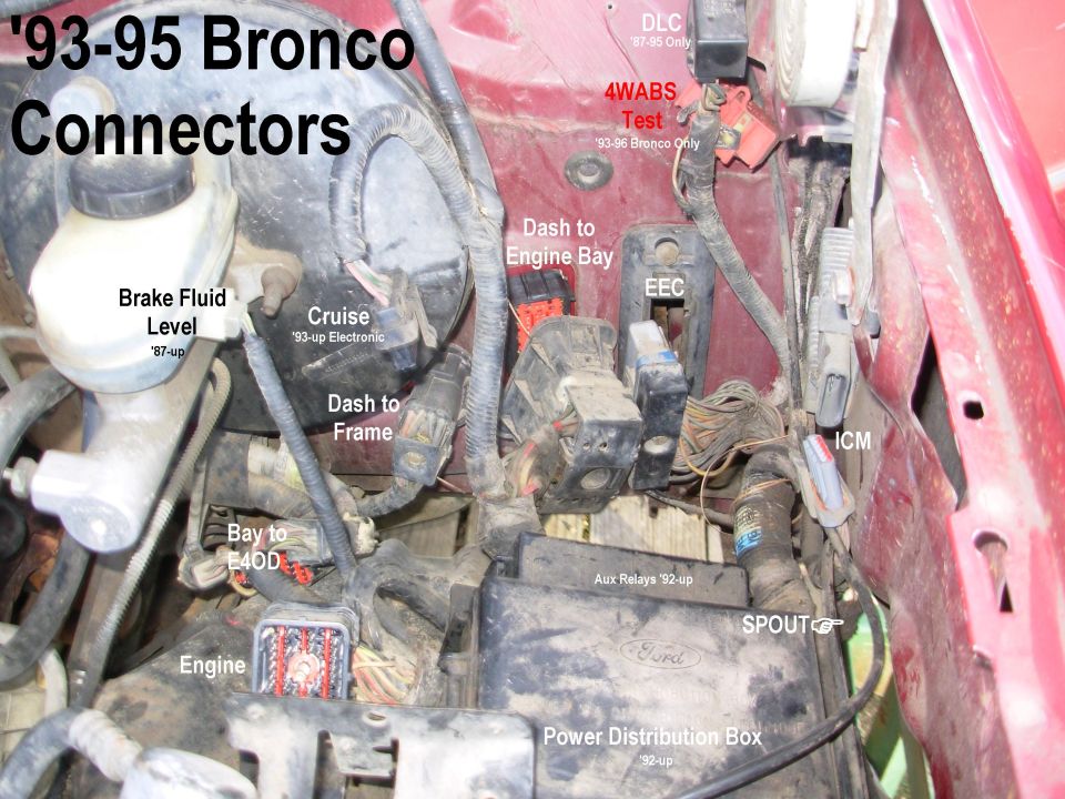 Engine bay firewall area with labeled electrical connectors for a Bronco