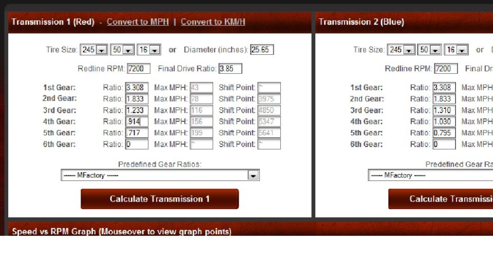 Transmission calculator showing gear ratios and max MPH for two transmissions