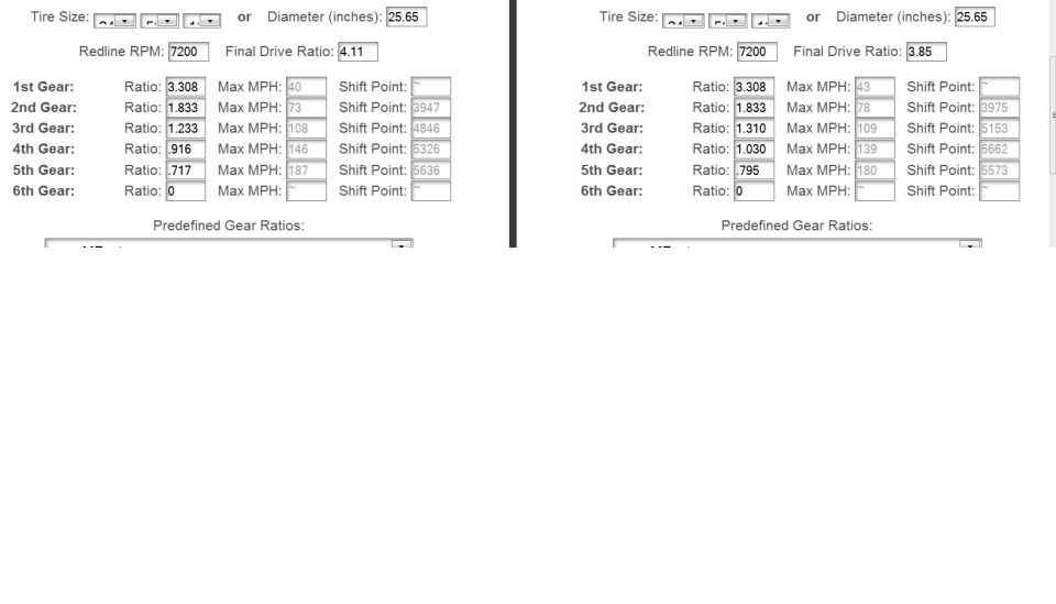 Two instances of a gear ratio calculator showing tire size, redline RPM, final drive ratio, and max MPH for each gear