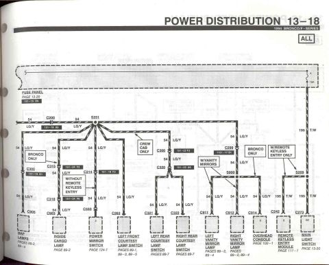 1996 Ford Bronco - Power Distribution 18 - Fuse 4