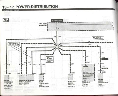 1996 Ford Bronco - Power Distribution 17 - Fuse 8