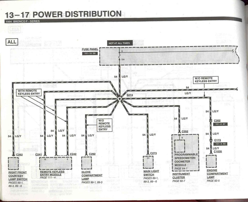 Power Distribution  17 - Fuse 8