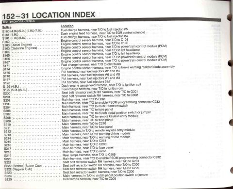 1996 Ford Bronco - Location Index - 31