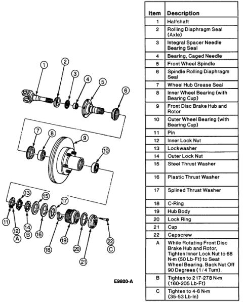 1995 Ford Bronco - Diagram shows a disassembled mechanical component with a corresponding parts list.